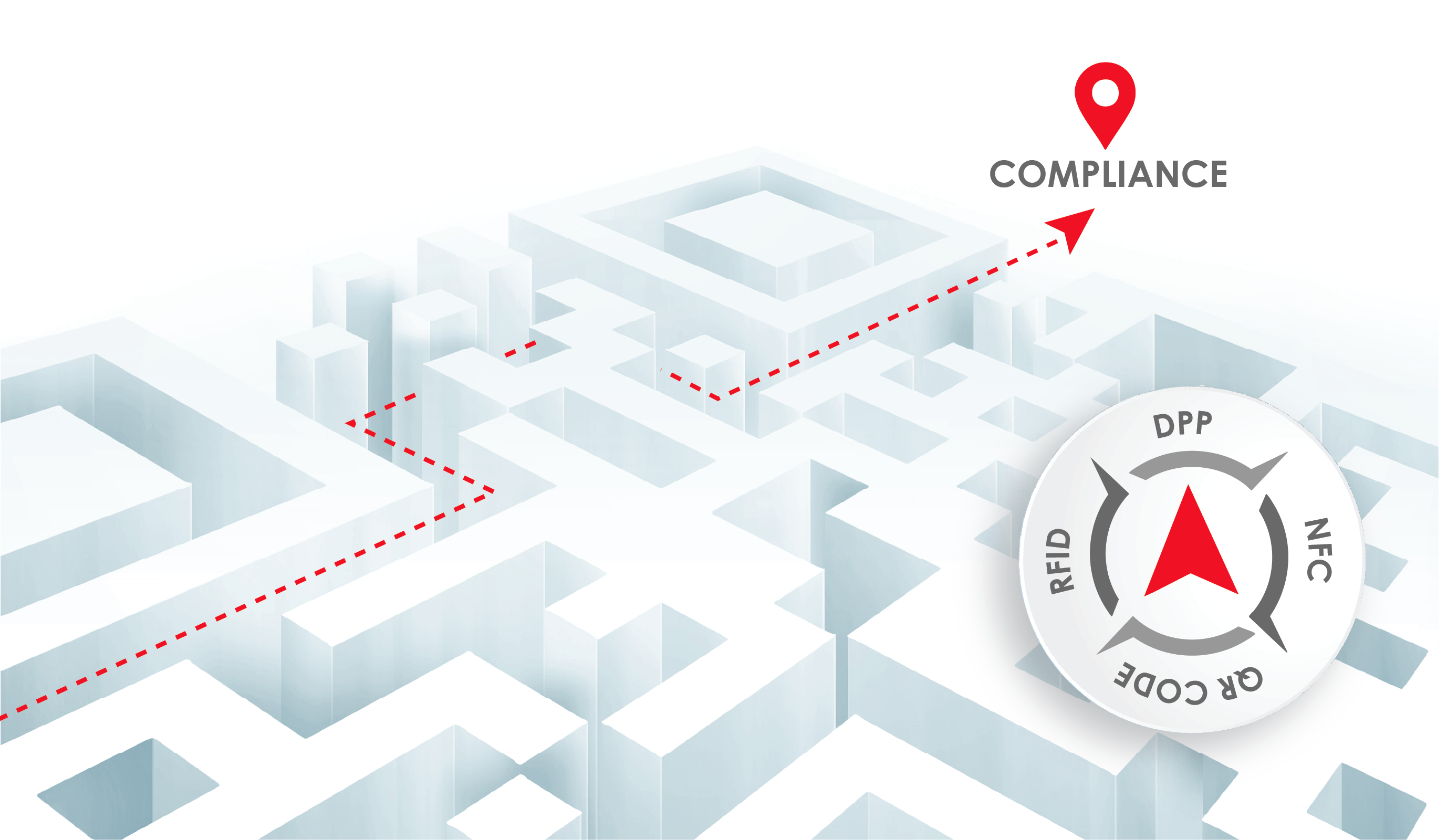 Navigating Compliance Challenges with Digital Labels